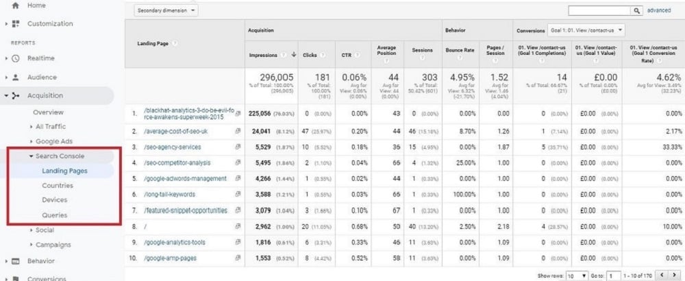 search console reports on google analytics