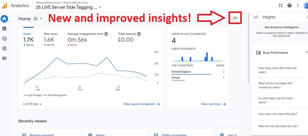 New and Improved Insights