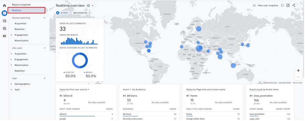 real time reports in google analytics 4