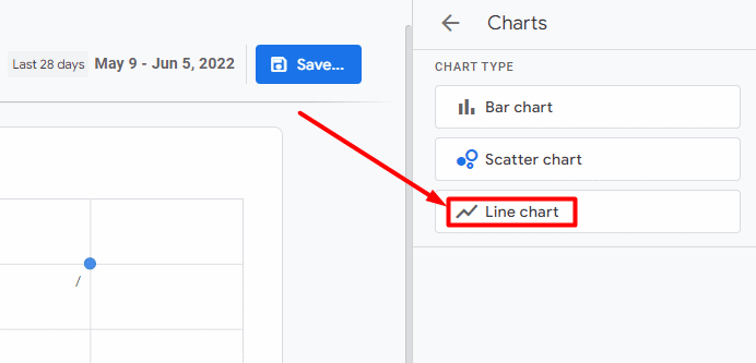 line chart option in google analytics 4 report customization