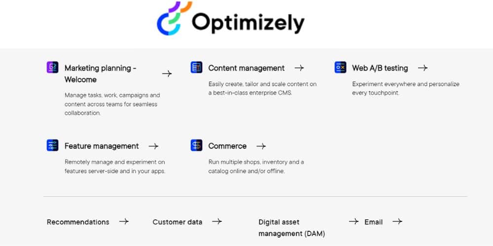 features of optimizely