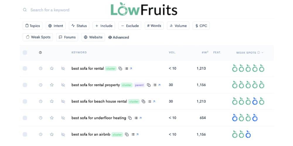 dashboard of lowfruit
