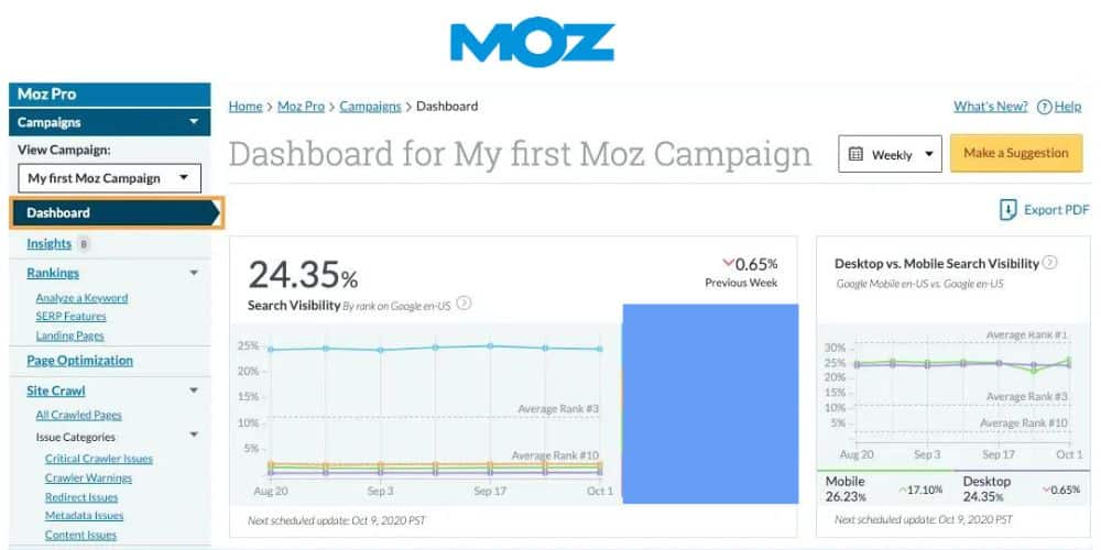 dashboard of moz