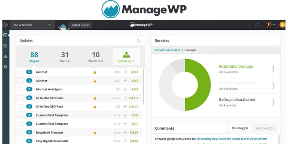 dashboard of manageWP