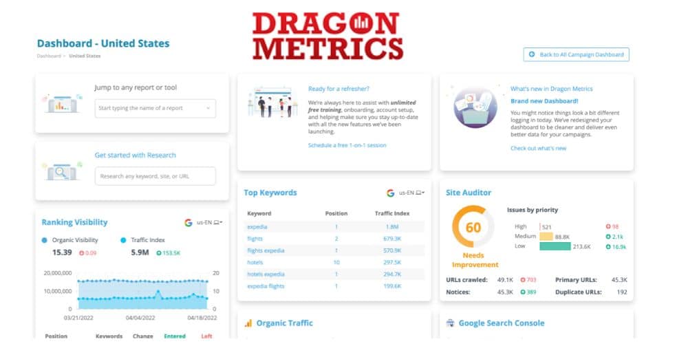 dashboard of dragon metrics