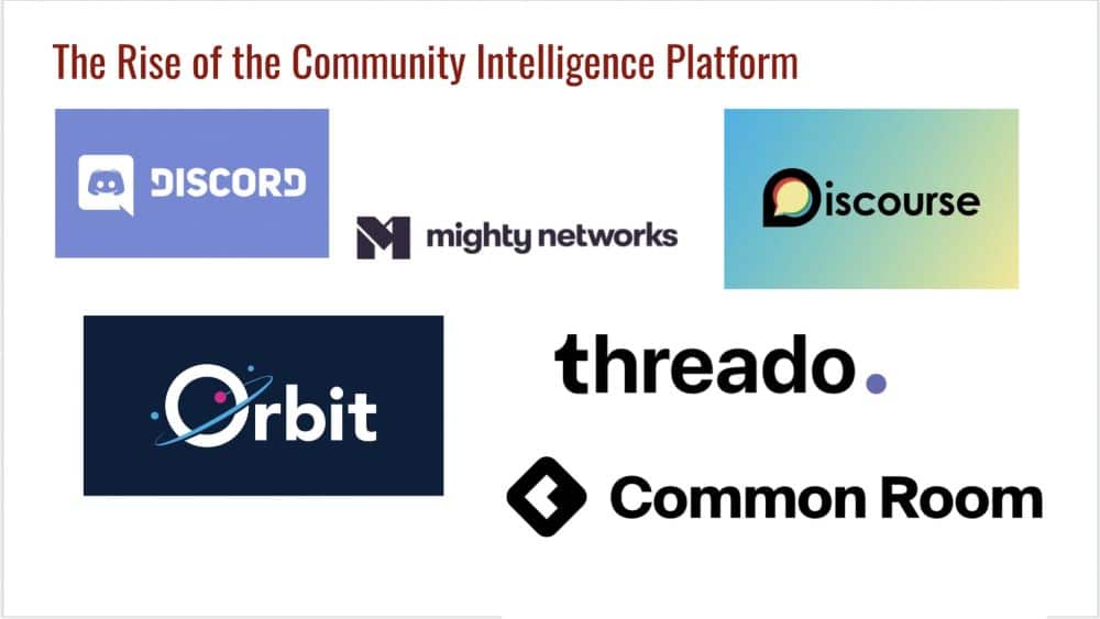 community intelligence platforms