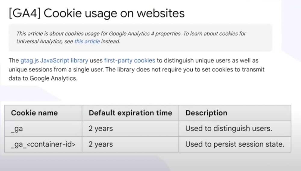 Cookie usage on website