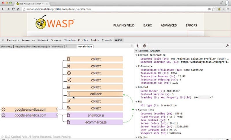 Interface of wasp
