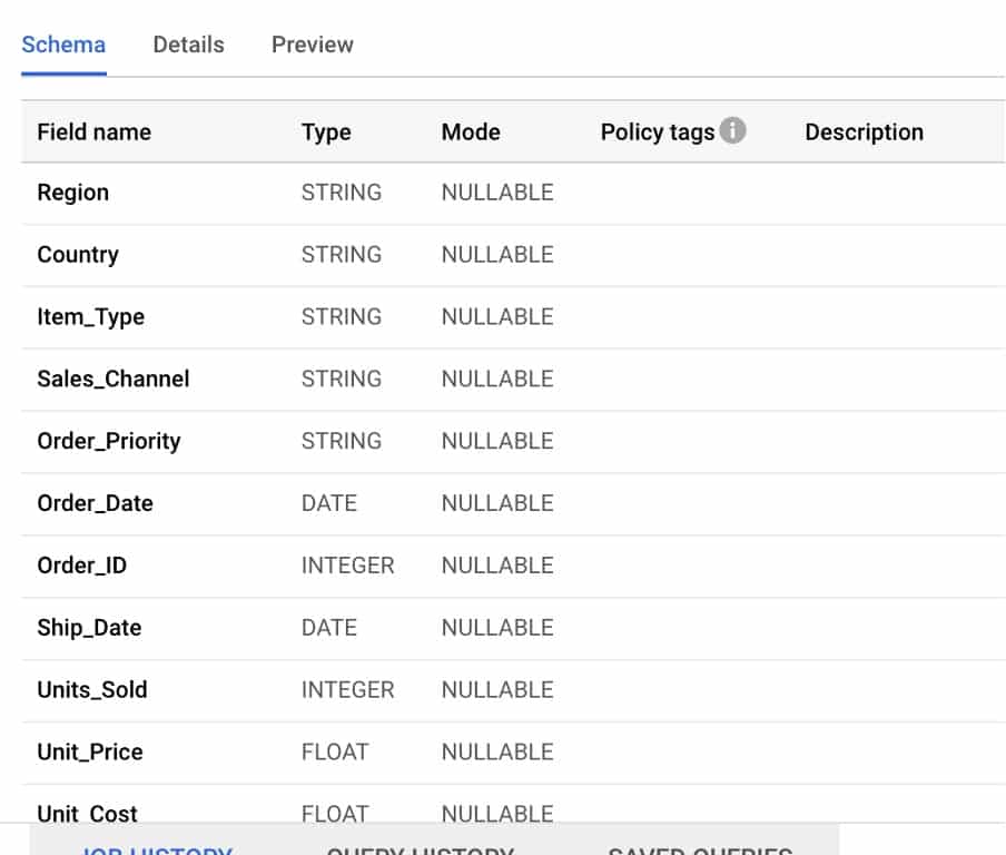 bigquery tables