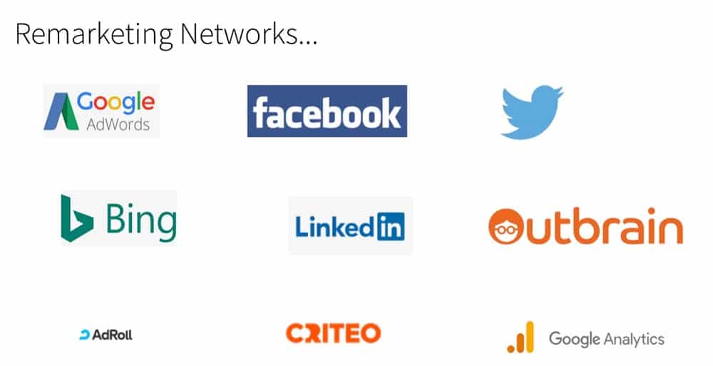 List of Remarketing Networks