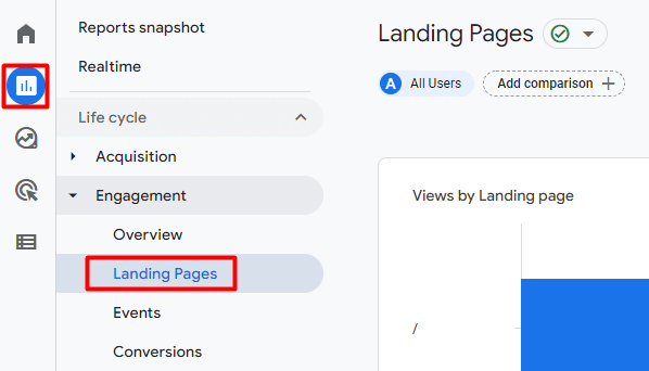 landing pages report in engagement report in ga4