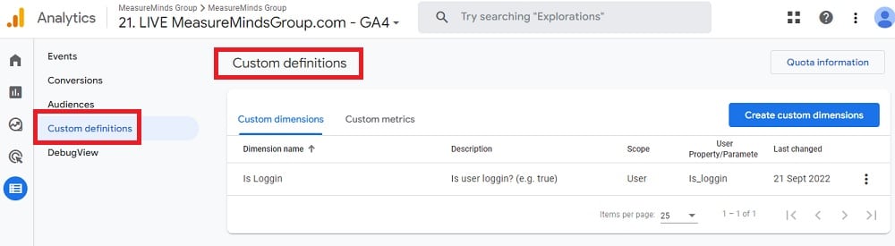 custom definition google analytics 4