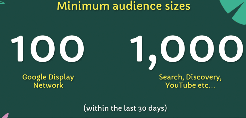 minimum audience sizes in google ads