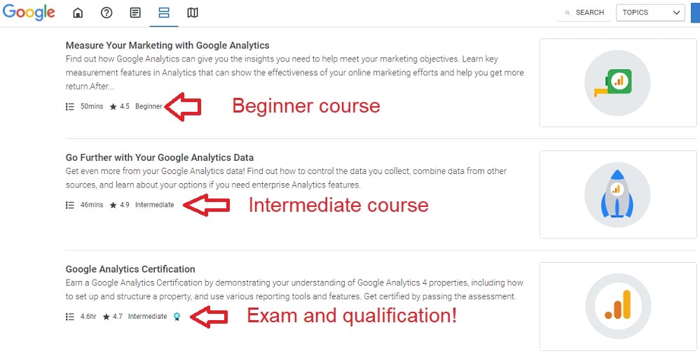 google analytics courses on skillshop
