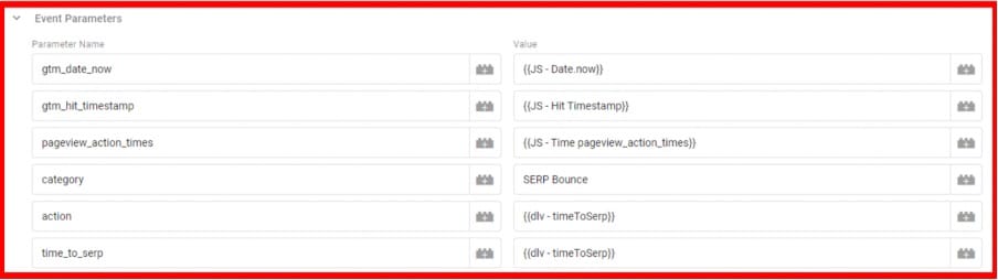 Metrics used for dwell time for SEO