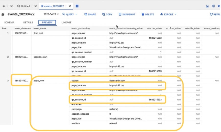 nested page view in BigQuery