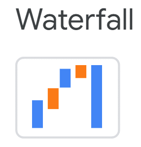 Examples of Waterfall chart