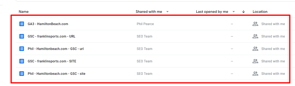 Data sources are listed which has previously used