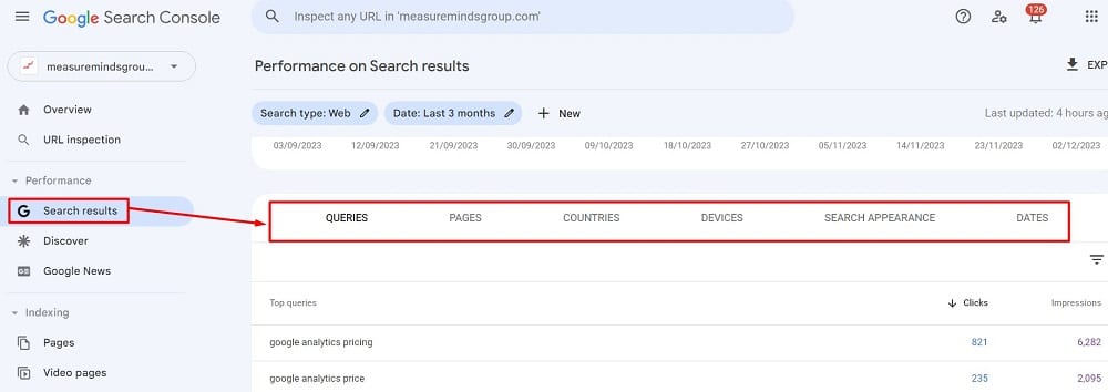 google search console interface showing search results summary
