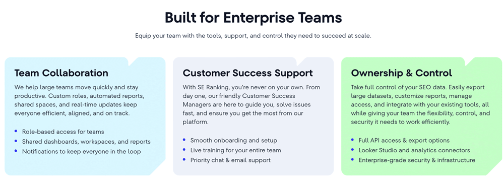 SE Ranking Benefits