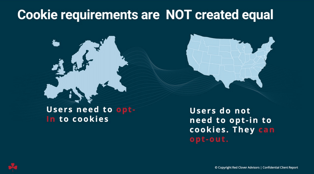 map of Europe & US indicating where users need to opt-in & opt-out to cookies.