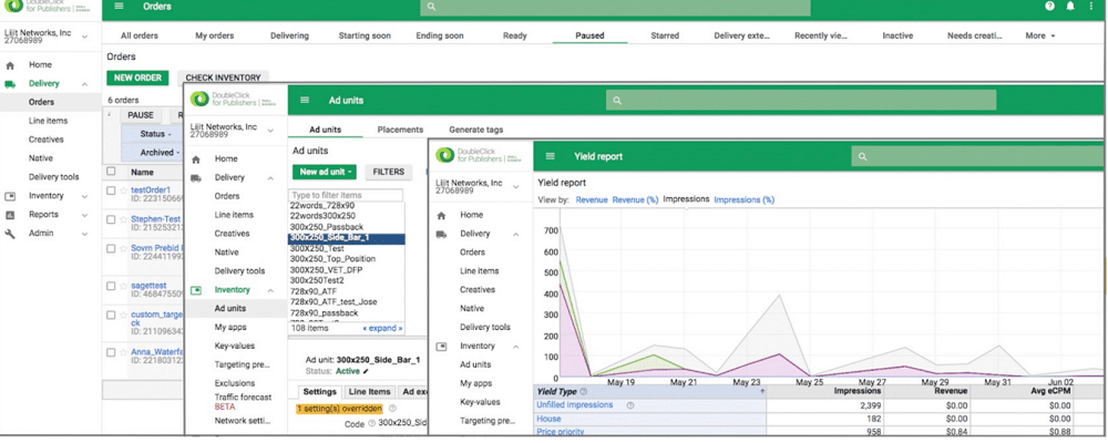 dashboard of DoubleClick