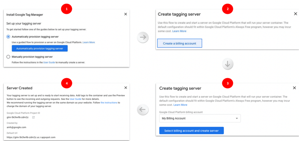 Individual steps for configuring a new tagging server