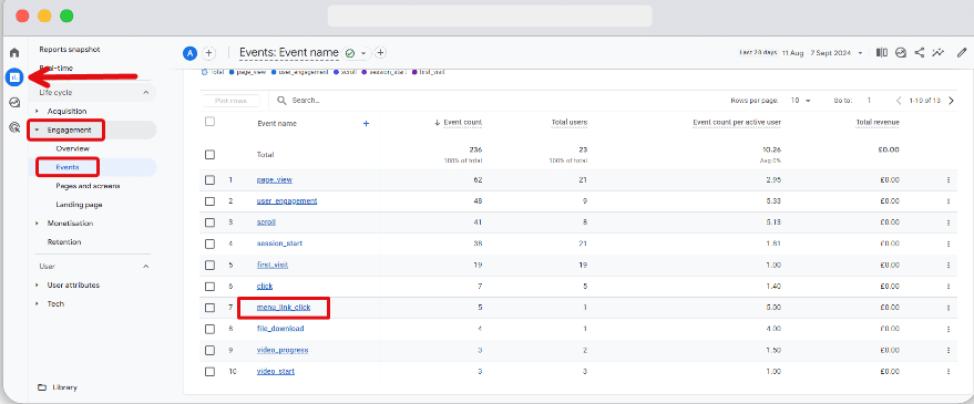 'Events' report in a ga4 account