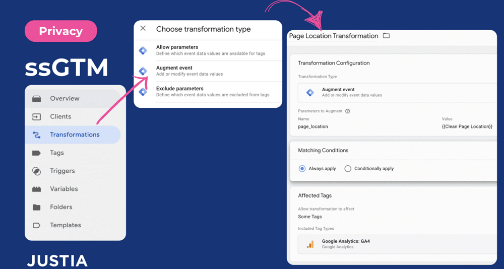 Transformations option highlighted in SGTM