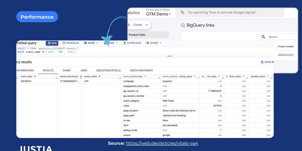 Web core vitals template sends data directly to BigQuery