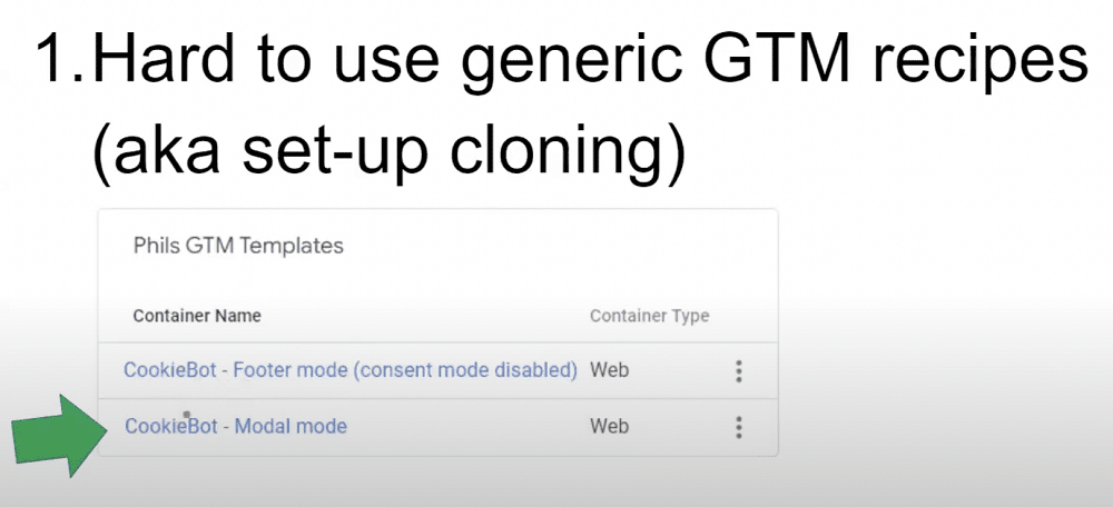 CookieBot container