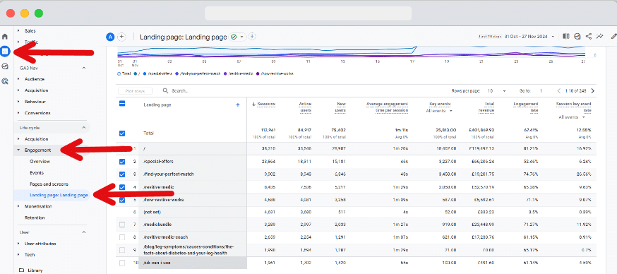 landing page report in google analytics 4