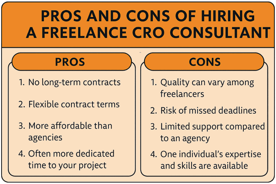 Pros & Cons of hiring a freelance CRO consultant