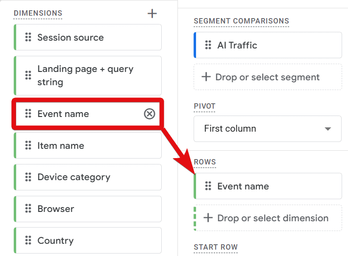 Adding Events dimension to Rows