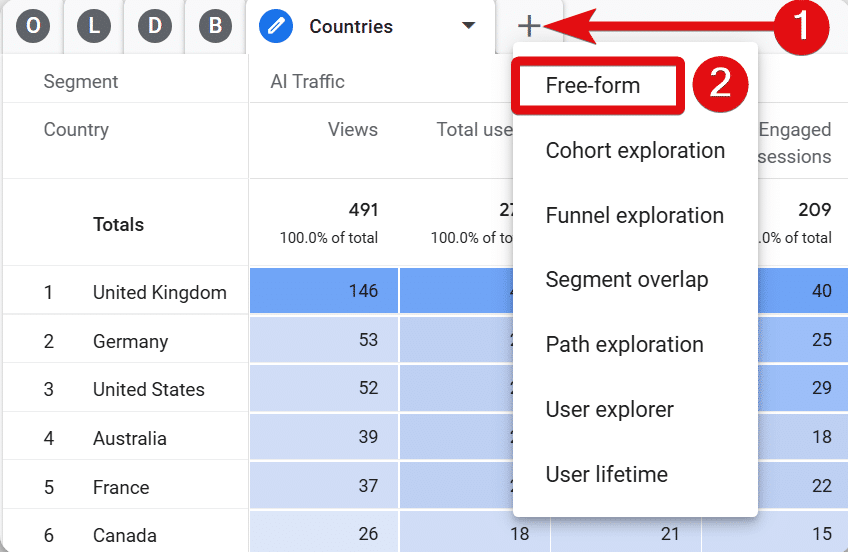 Creating a new free form report