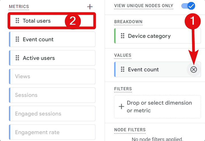 Replacing event count metrics with total users