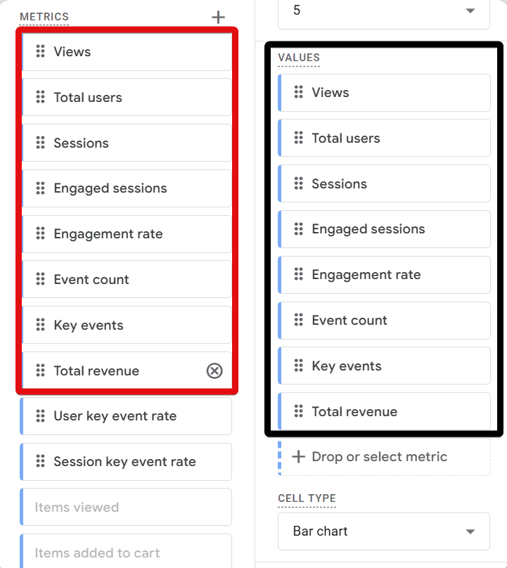 Selecting a metrics to add as the row in ga4 exploration