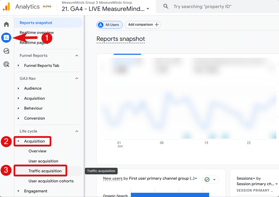 Traffic acquision report highlighted in a ga4 account