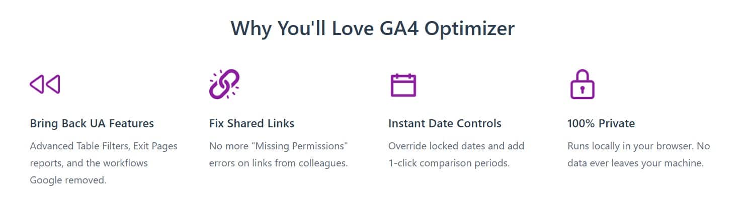 Reasons for loving GA4 Optimizer
